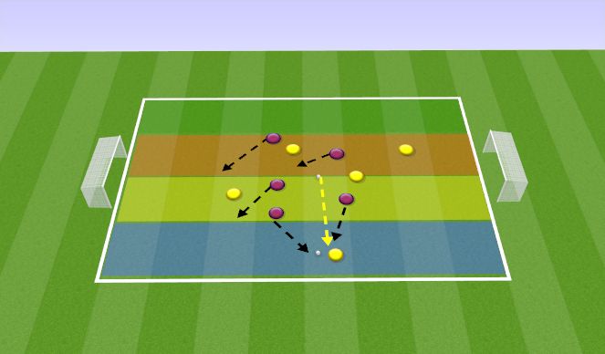 Football/Soccer Session Plan Drill (Colour): Pantalla 1