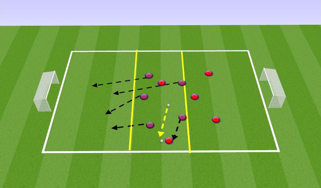 Football/Soccer Session Plan Drill (Colour): Pantalla 2