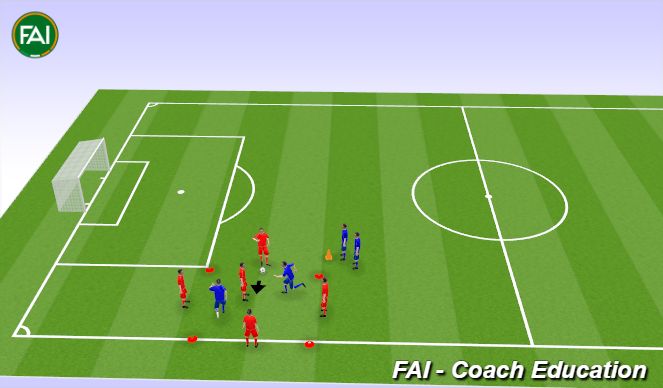 Football/Soccer Session Plan Drill (Colour): Rondo Drill