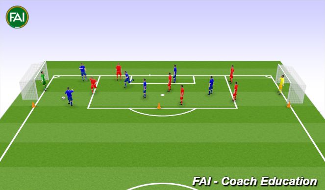 Football/Soccer Session Plan Drill (Colour): Conditioned SSG