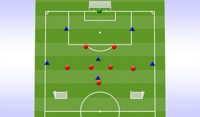 Football/Soccer Session Plan Drill (Colour): High Block Cues