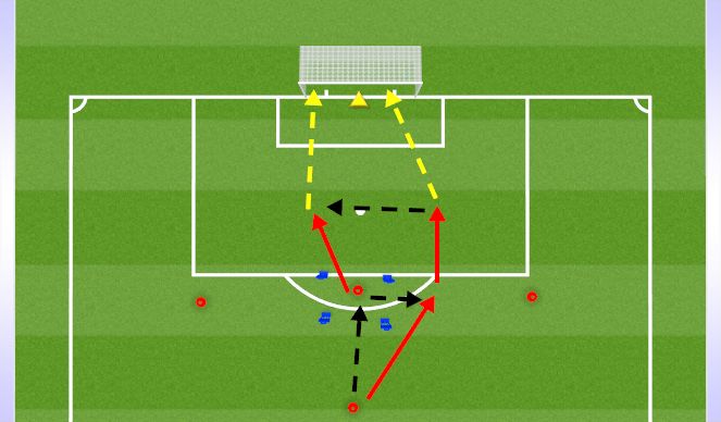 Football/Soccer Session Plan Drill (Colour): Finishing 