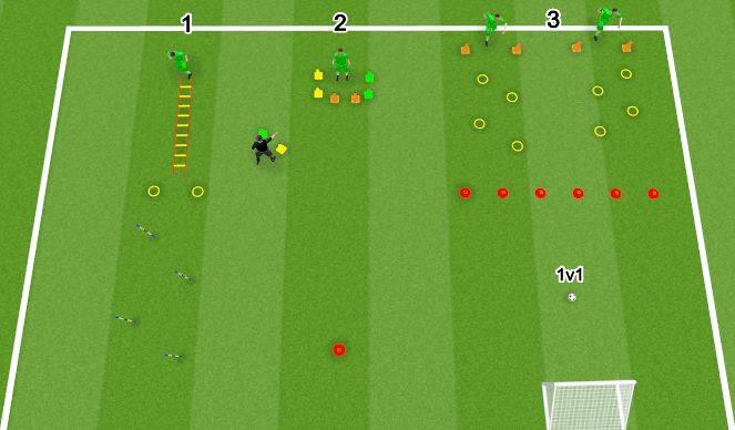 Football/Soccer Session Plan Drill (Colour): Warm-up