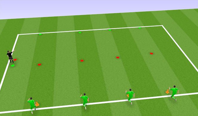 Football/Soccer Session Plan Drill (Colour): Part 1