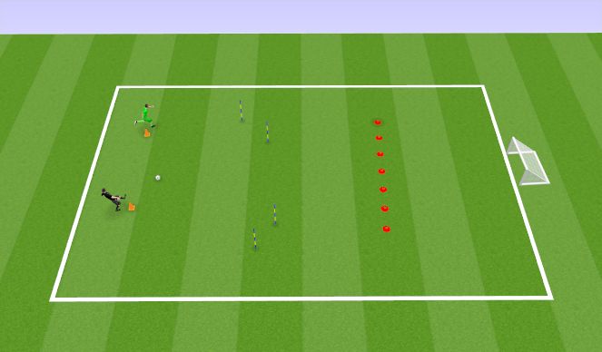 Football/Soccer Session Plan Drill (Colour):  Part 2