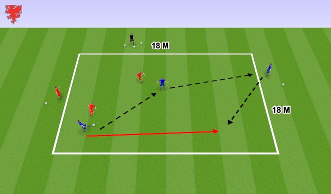 Football/Soccer Session Plan Drill (Colour): Screen 1