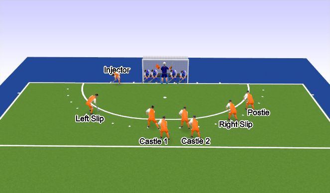 Hockey Session Plan Drill (Colour): Screen 1