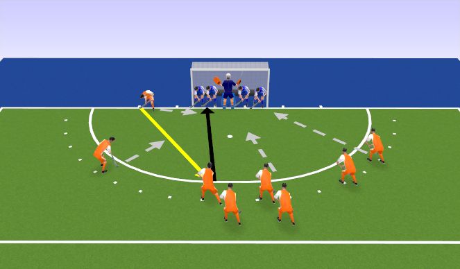 Hockey Session Plan Drill (Colour): Screen 2