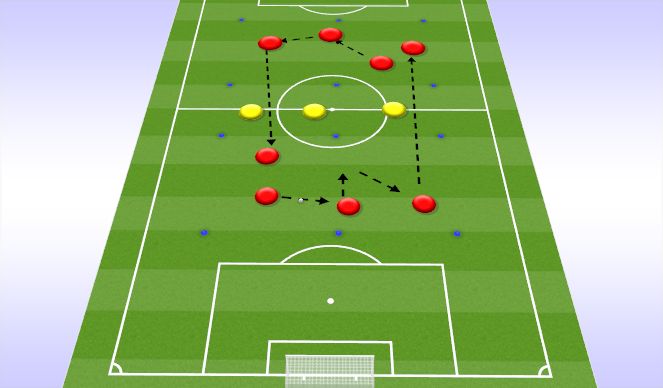 Football/Soccer: Breaking the Defensive Line (Tactical: Attacking  principles, Academy Sessions)