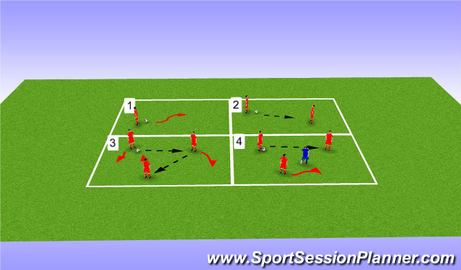 Football/Soccer Session Plan Drill (Colour): Starting Activities