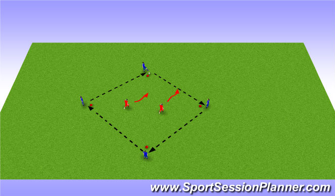 Football/Soccer Session Plan Drill (Colour): Passing Progression