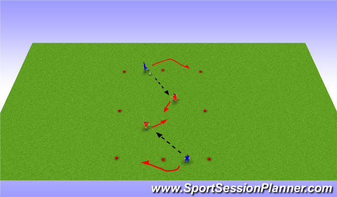 Football/Soccer Session Plan Drill (Colour): Passing Progression