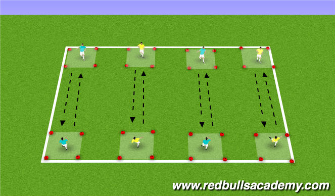 Football/Soccer Session Plan Drill (Colour): Passing: 1st touch