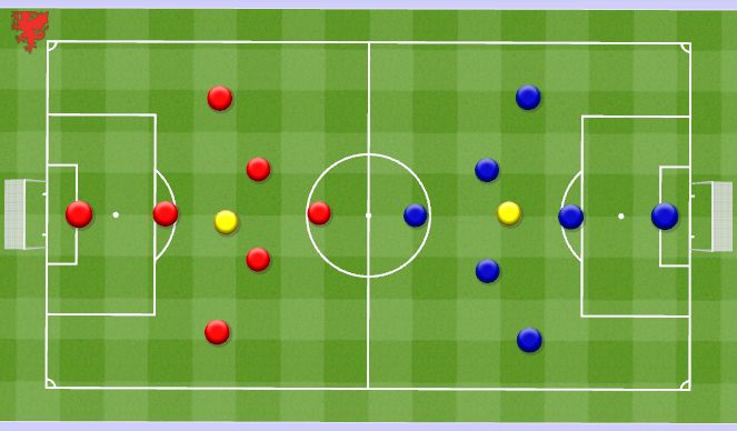 Football/Soccer Session Plan Drill (Colour): 7v7 Game