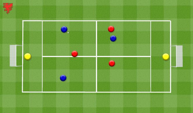 Football/Soccer Session Plan Drill (Colour): 3v3 Box SSG