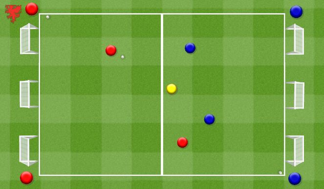 Football/Soccer Session Plan Drill (Colour): 2v2 +1 Wave Game