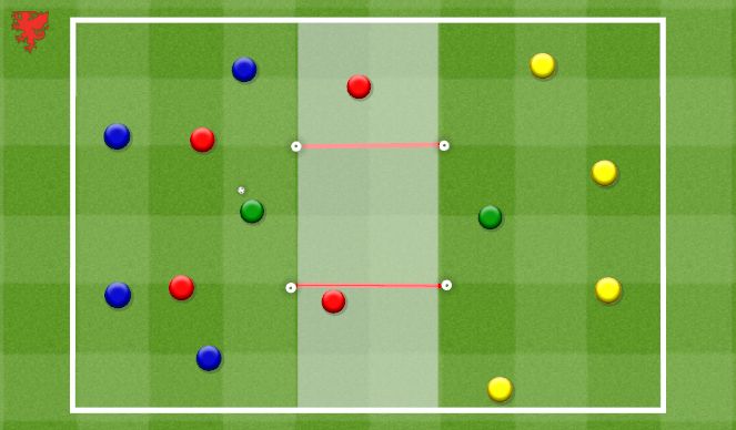 Football/Soccer Session Plan Drill (Colour): Breaking Lines Game