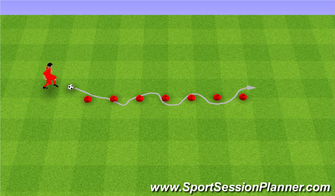 Football/Soccer Session Plan Drill (Colour): Slalom.