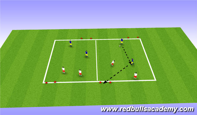 Football/Soccer Session Plan Drill (Colour): Main Activity 2: 2v2 Defending