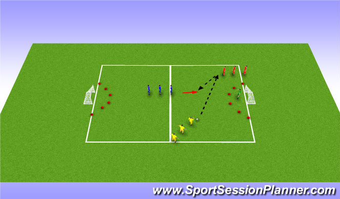 Football/Soccer Session Plan Drill (Colour): Shooting