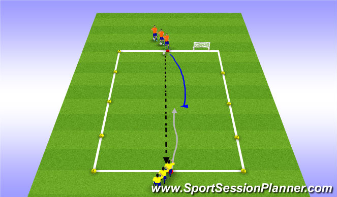 Football/Soccer Session Plan Drill (Colour): Stage 2-20 min