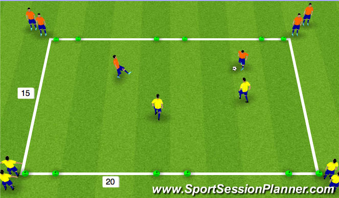 Football/Soccer Session Plan Drill (Colour): 2 v 2 Defensive Principles