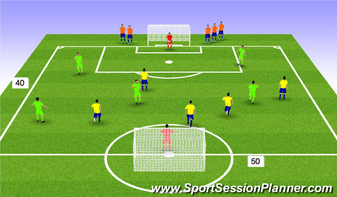 Football/Soccer Session Plan Drill (Colour): ESSG/SSG Defensive Principles