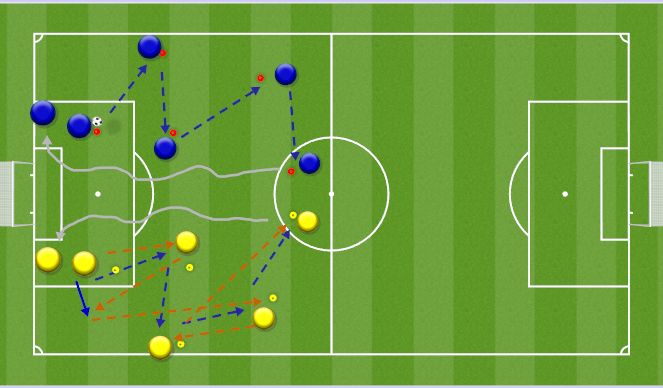 Football/Soccer Session Plan Drill (Colour): Screen 1