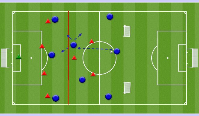 Football/Soccer Session Plan Drill (Colour): Screen 3