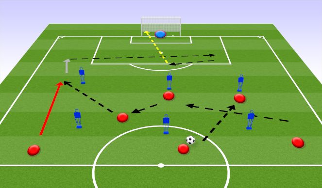 Football/Soccer Session Plan Drill (Colour): Warm Up