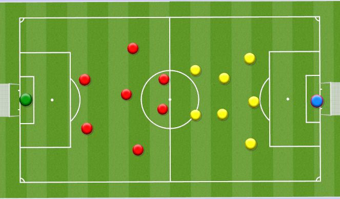 Football/Soccer Session Plan Drill (Colour): Conditioning game 8v8