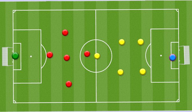 Football/Soccer Session Plan Drill (Colour): Conditional game