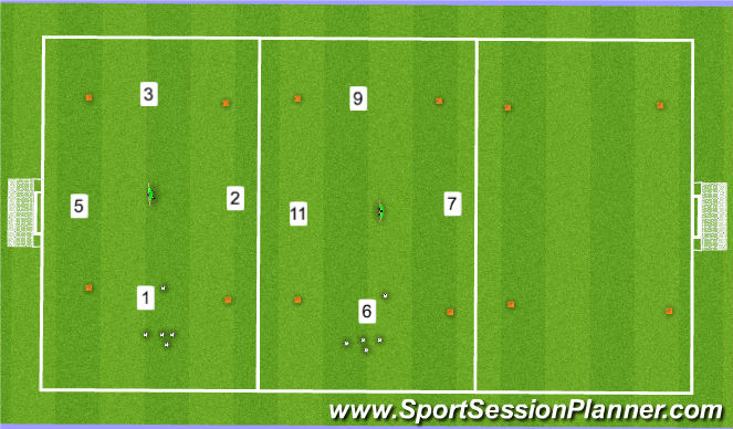 Football/Soccer Session Plan Drill (Colour): Warm Up-Possession