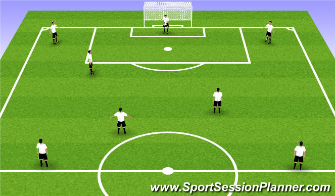 Football/Soccer Session Plan Drill (Colour): 8v8 Shadow Play from Goalk Kick