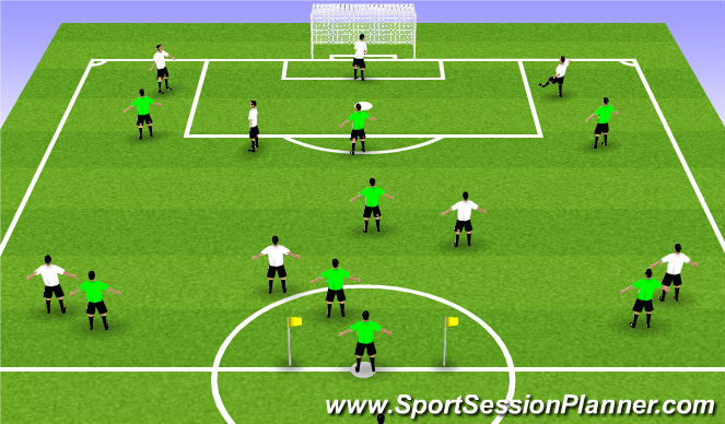 Football/Soccer Session Plan Drill (Colour): 8v8 Final Game