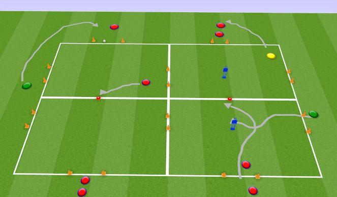 Football/Soccer Session Plan Drill (Colour): Pantalla 2