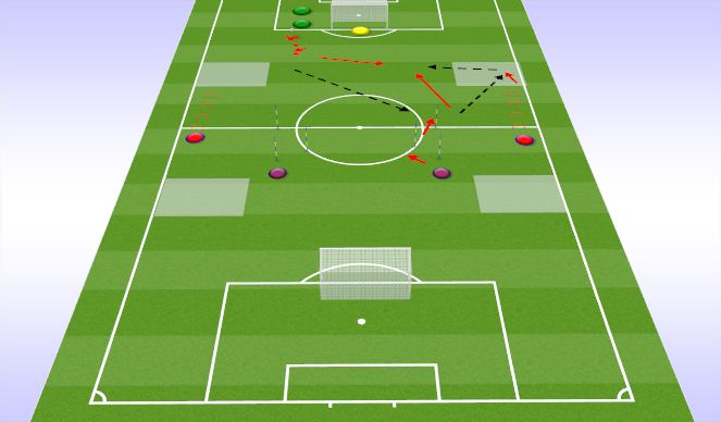 Football/Soccer Session Plan Drill (Colour): Pantalla 3