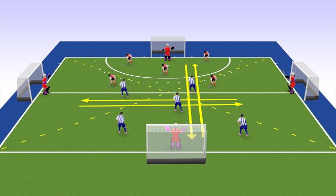 Hockey Session Plan Drill (Colour): Mobility