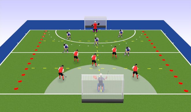 Hockey Session Plan Drill (Colour): Height, Width, Depth