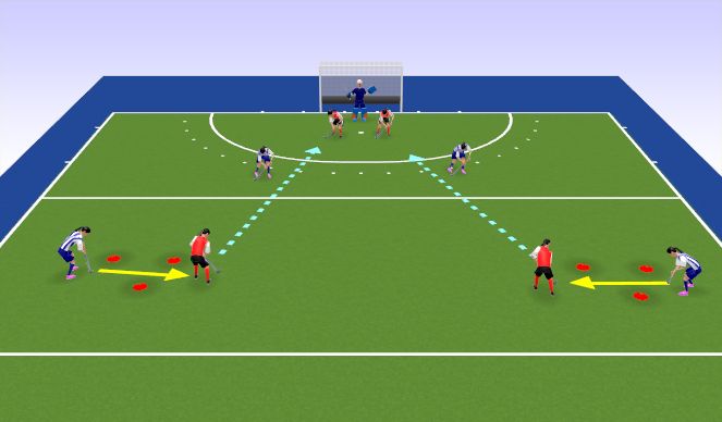 Hockey Session Plan Drill (Colour): Delay