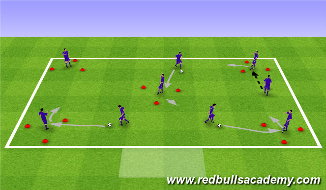 Football/Soccer Session Plan Drill (Colour): Main Theme 1