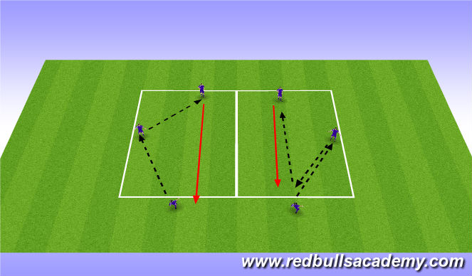 Football/Soccer Session Plan Drill (Colour): Double Pass