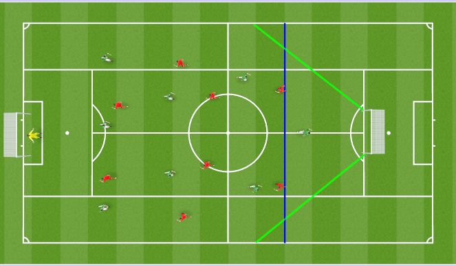 Football/Soccer: Lansdowne 7/27 (Tactical: Full game form, Advanced)