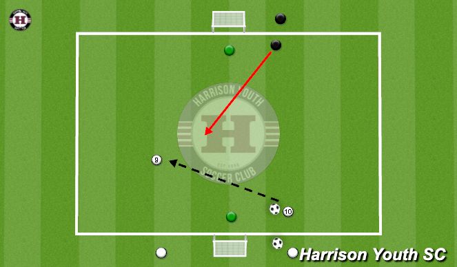 Football/Soccer Session Plan Drill (Colour): Animation 3