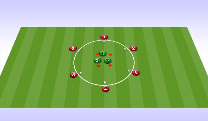 Football/Soccer Session Plan Drill (Colour): Animation 1