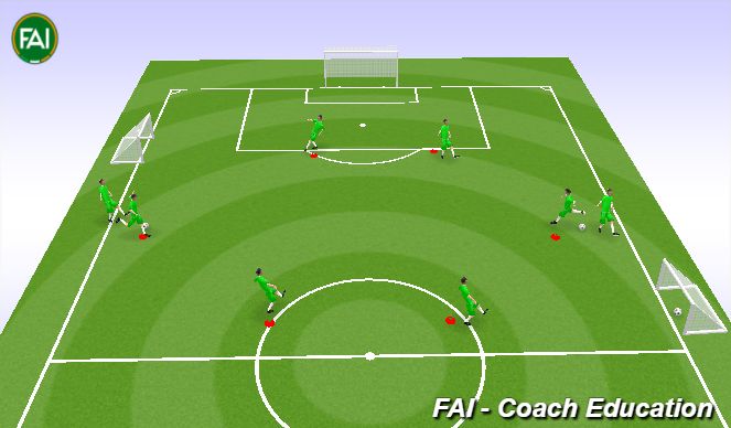 Football/Soccer Session Plan Drill (Colour): Animation 1