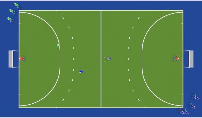 Hockey Session Plan Drill (Colour): Screen 1