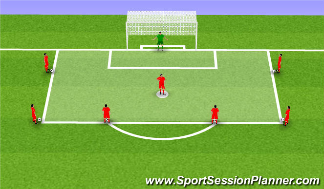 Football/Soccer Session Plan Drill (Colour): Finishing