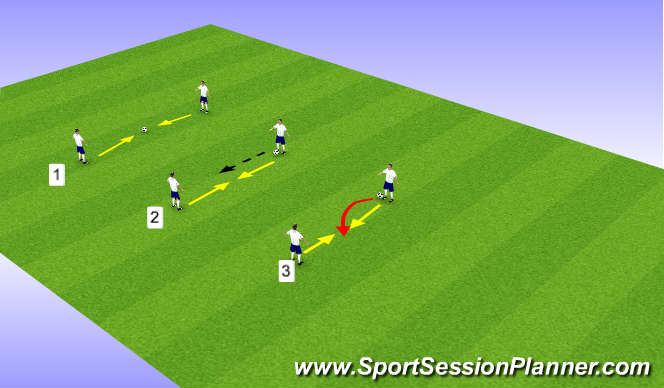 Football/Soccer Session Plan Drill (Colour): 1,2,3 Tackle
