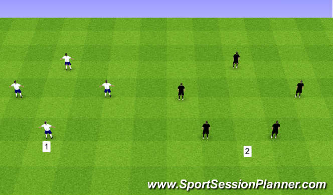 Football/Soccer Session Plan Drill (Colour): Double and Pressure, Release and Double